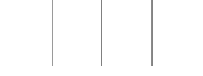 Barogramm